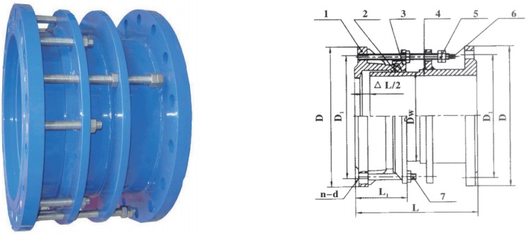 伸縮接頭生產工藝有待提高